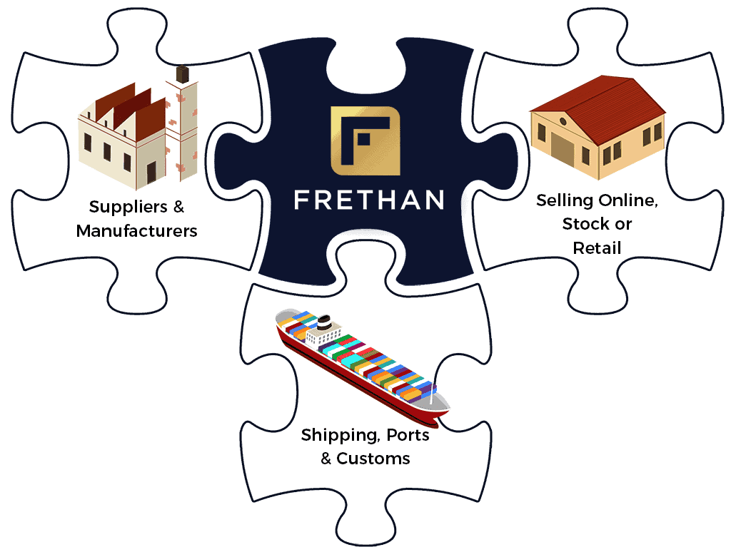 Frethan Overview